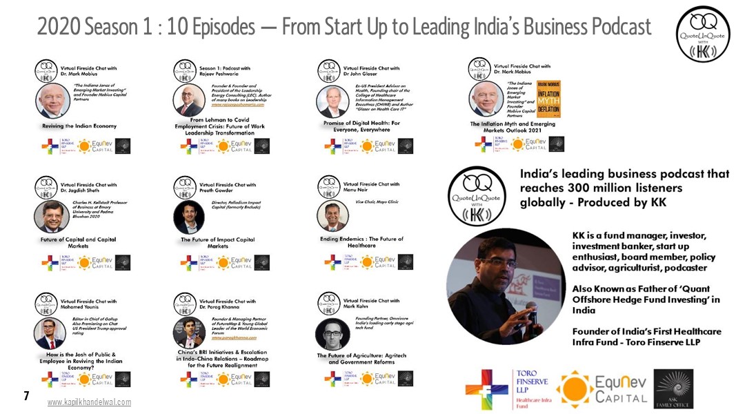 2022 : Season 3 21 2020: Season 1: From Start Up to India's Leading Business Podcast