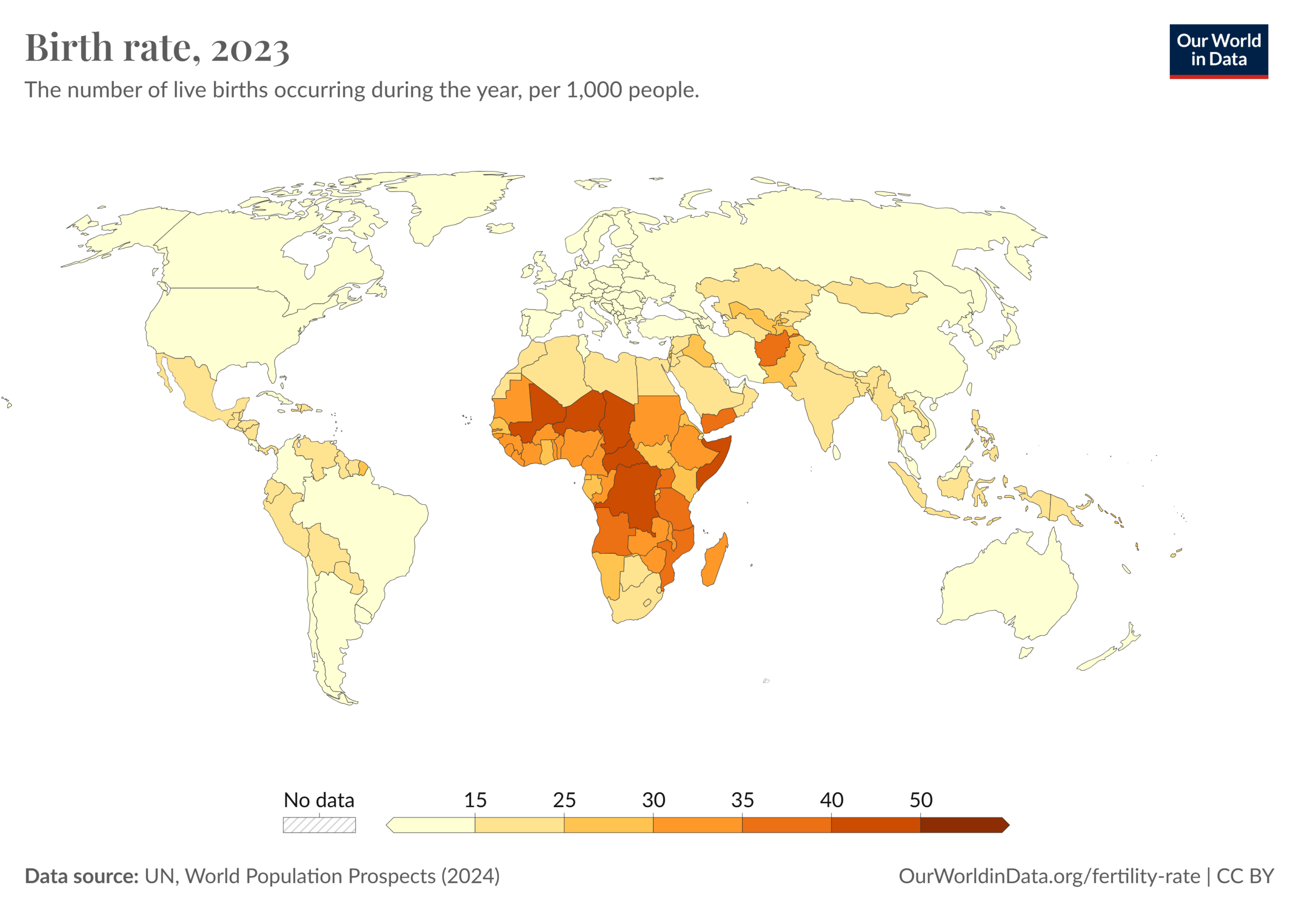 World Crude Birthrate